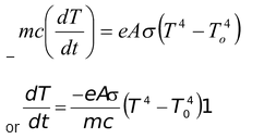 Heat Radiation
