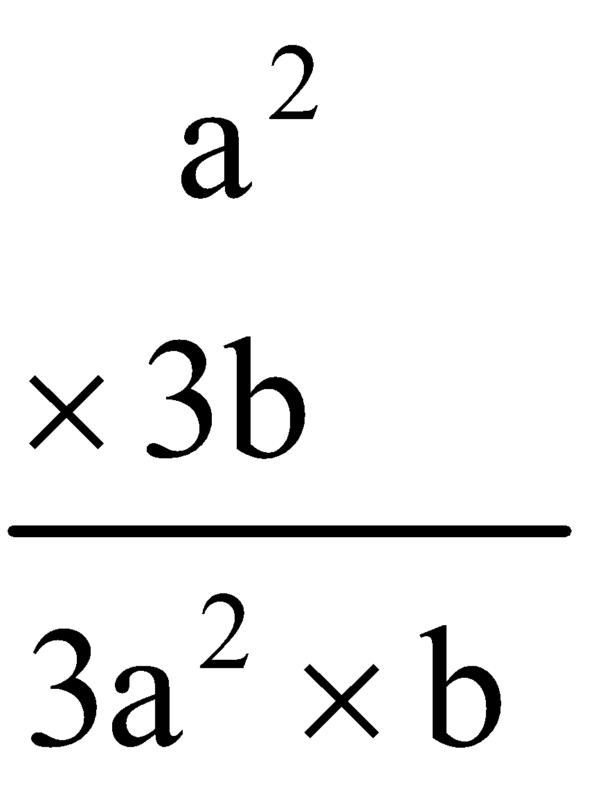 Cubes and Cube Root 