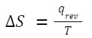 Entropy