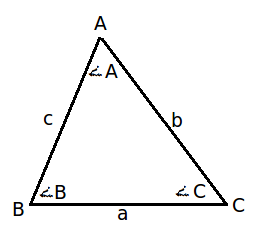 area of triangle - mensuration