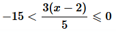 NCERT Solutions for Class 11 Science Math Chapter 6 - Linear Inequalities/image017.png