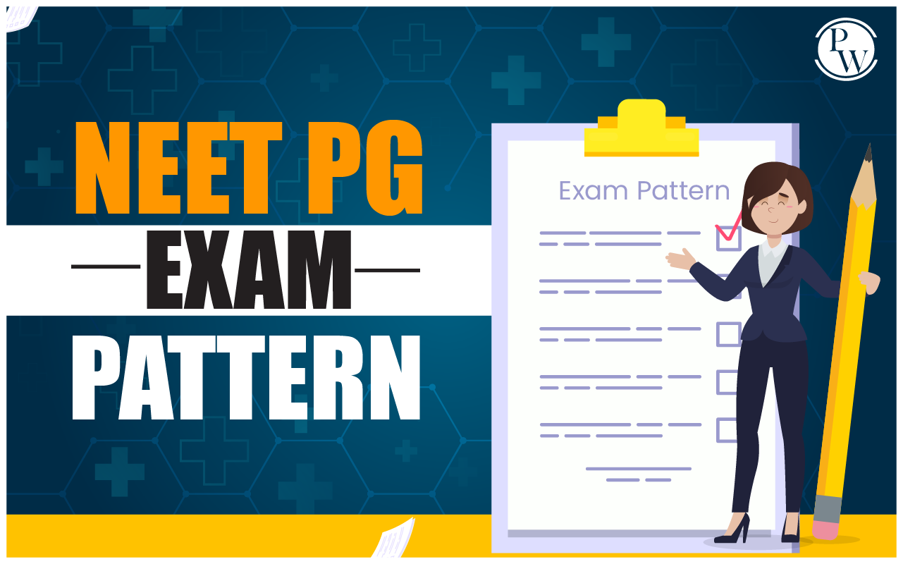 NEET PG Exam Pattern 2024