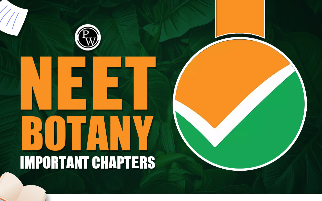 NEET Zoology Important Chapters