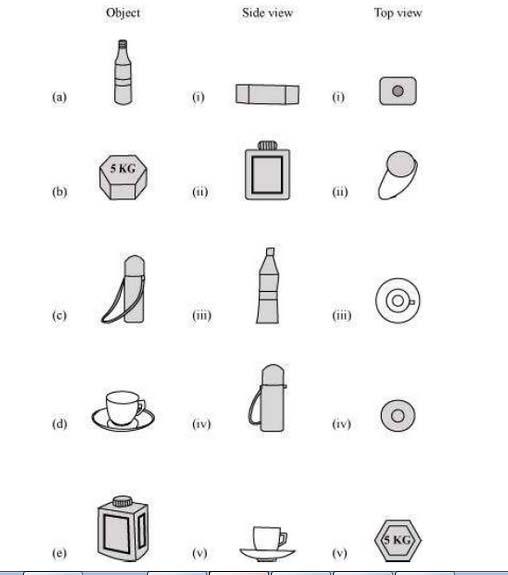 Visualising Solid Shapes\11.jpg