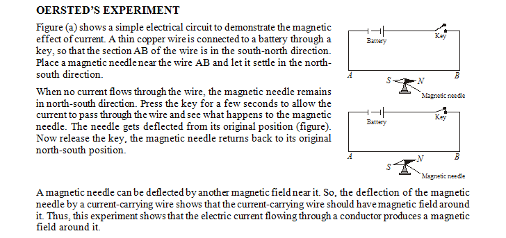 oersted's experiment