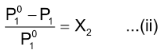 Relative Lowering Of Vapour Pressure