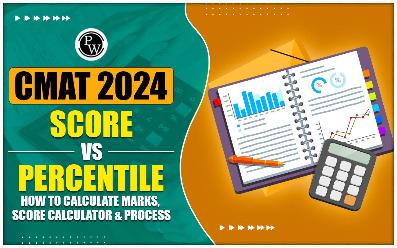CMAT Score Vs Percentile 2024