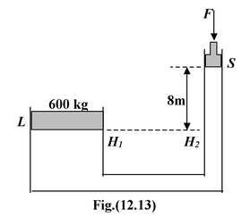 Fluid Statics