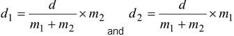 Kepler’s Laws 