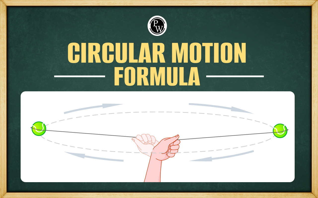Circular Motion formula