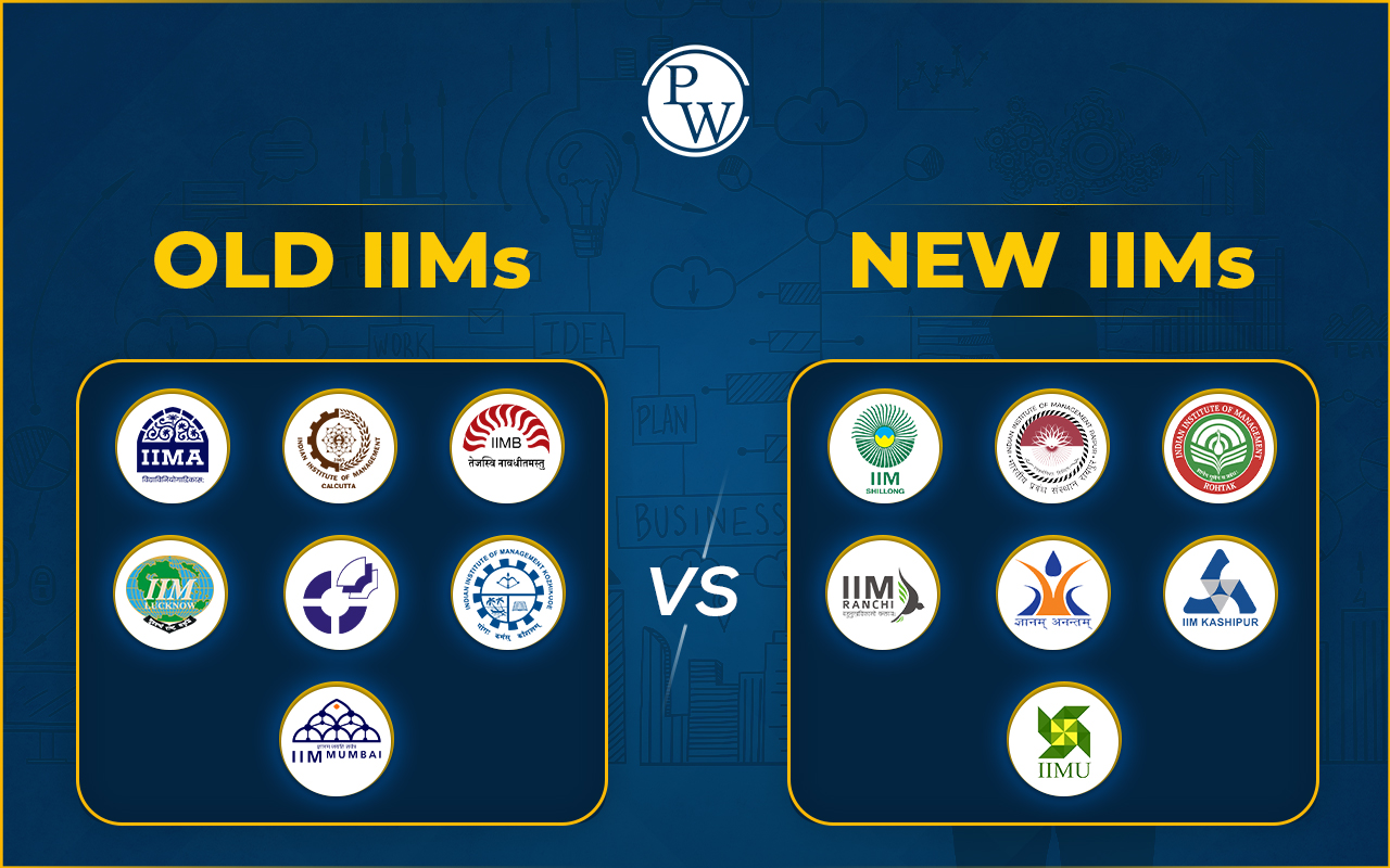 Old IIM Vs New IIM