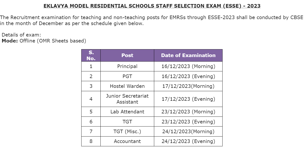 EMRS Exam Date