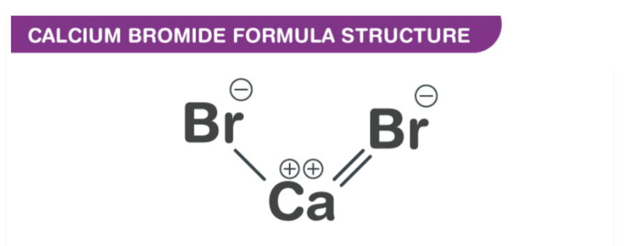 Calcium Bromide Structure