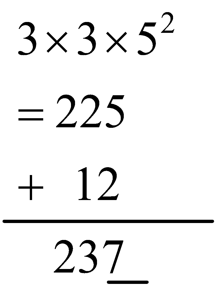 Cubes and Cube Root 