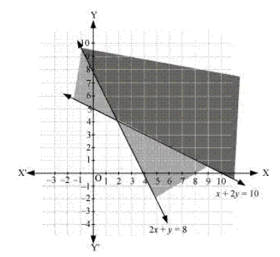 NCERT Solutions for Class 11 Math 