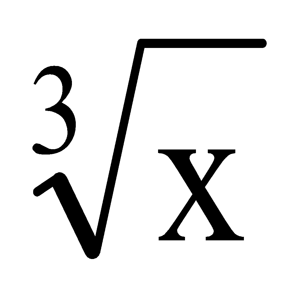 Cubes and Cube Root 