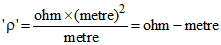 OHM’s LAW