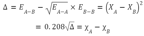 Pauling's Scale