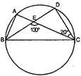 NCERT Solutions for Class 9 Maths Chapter-10 Circles/image050.jpg