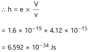 NCERT Solutions for Class 12 Physics Chapter 11 - Dual Nature Of Radiation And Matter