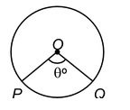 Circle Area Related To Circles 