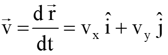 velocity vector
