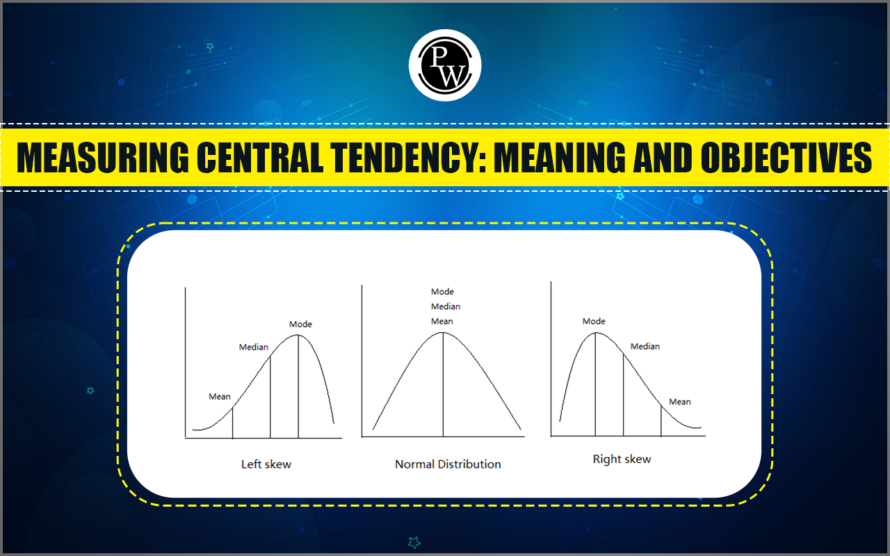 Measures of Central Tendency, Meaning and Objectives