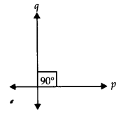 NCERT Solutions for Class 9 Maths Chapter-5 Introduction to Euclid Geometry/Ex 5.1 A2a