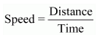 distance and displacement
