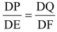 Characteristic Property 1 (AAA Similarity)