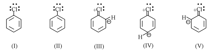 Aryl Halides