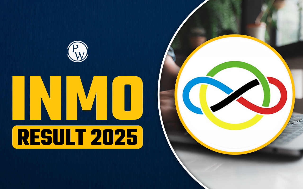 INMO Result 2025