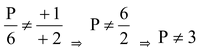 Conditions For Solvability (Or Consistency) Of System Of Equation