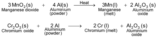 Metallurgy