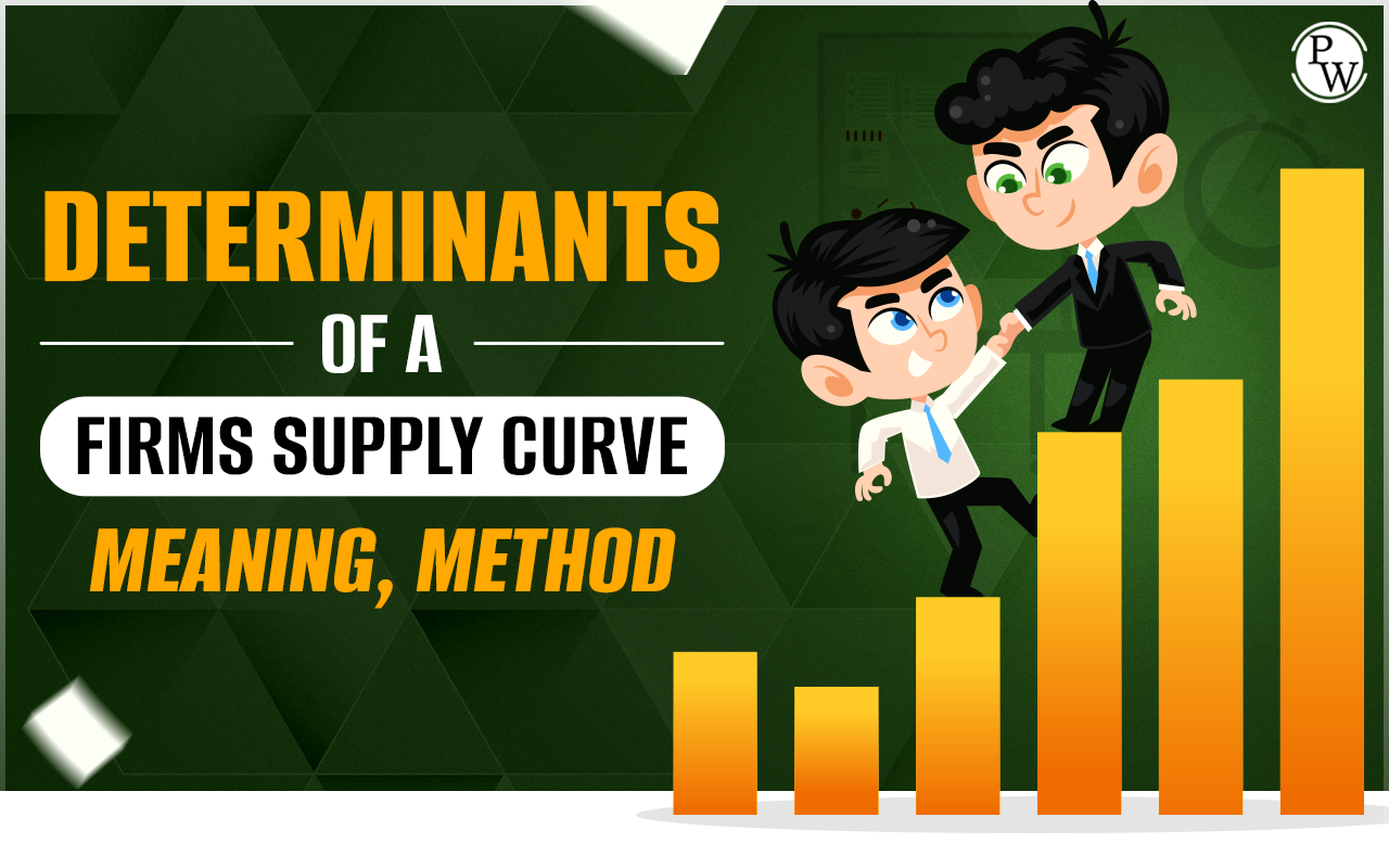 Determinants of a Firms Supply Curve - Meaning, Method