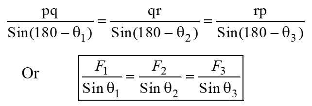 Lami's theorem formula
