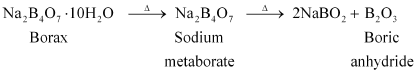 chapter 11- p- Block Elements