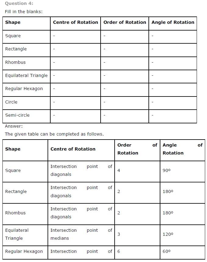 NCERT Solutions for Class 7 Maths Symmetry Exercise 14.4