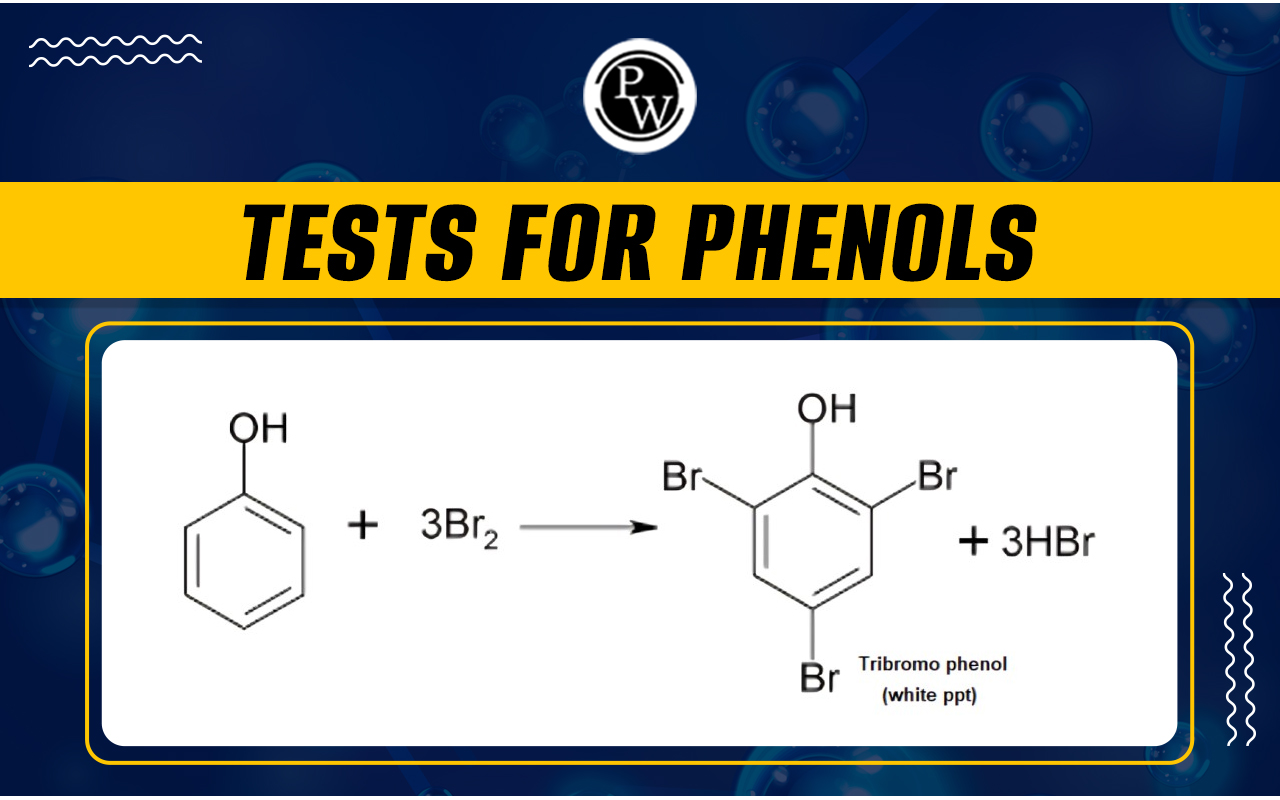 Tests For Phenols