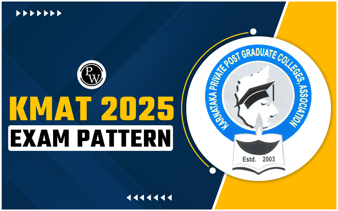 KMAT 2025 Exam Pattern