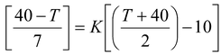 Heat Radiation