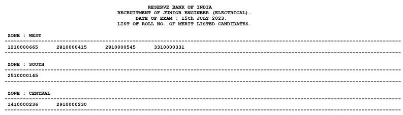 RBI JE Electrical Merit List 2023