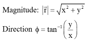 Position vector