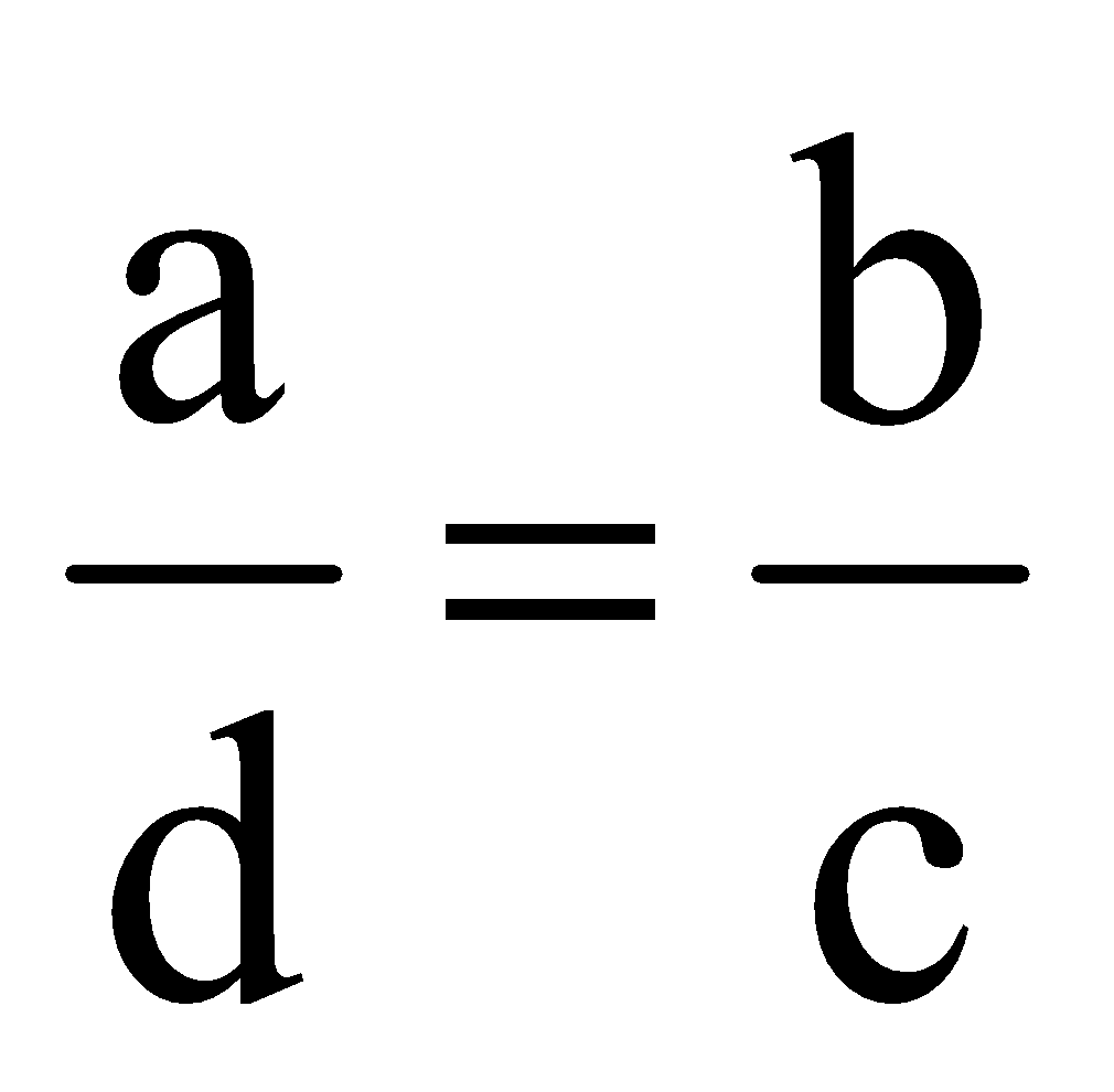 TYPES OF PROPORTION