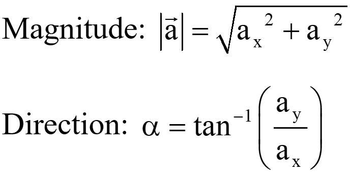 Acceleration vector formula