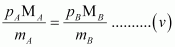 ncert solution