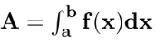 Formula of Area