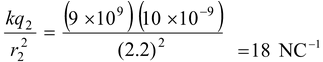 Electric Field
