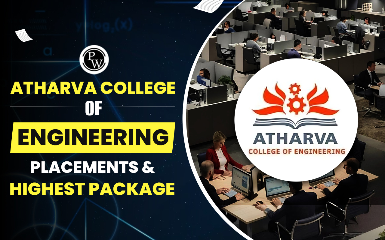 Atharva College of Engineering Placements