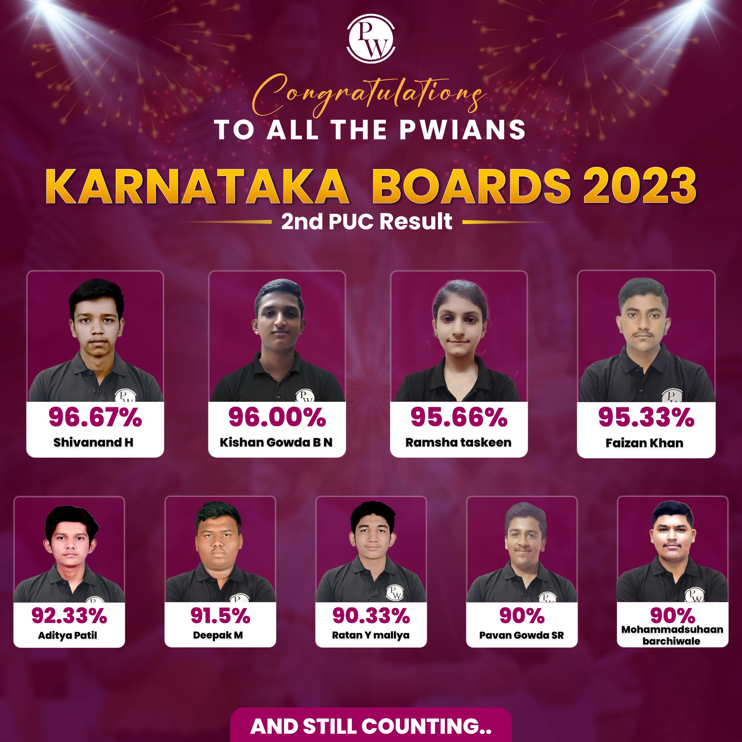 Karnataka 12th Board toppper List 2023